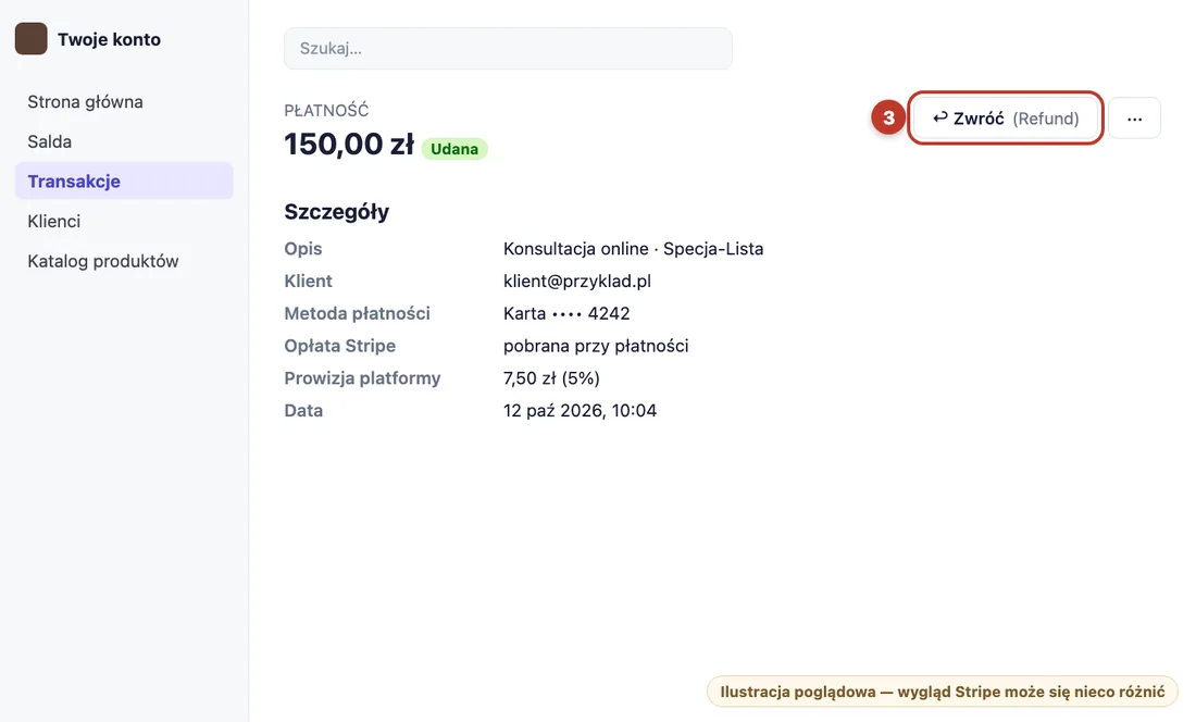 Przycisk „Zwróć” (3).