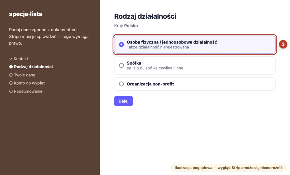 Najczęstszy wybór (3).