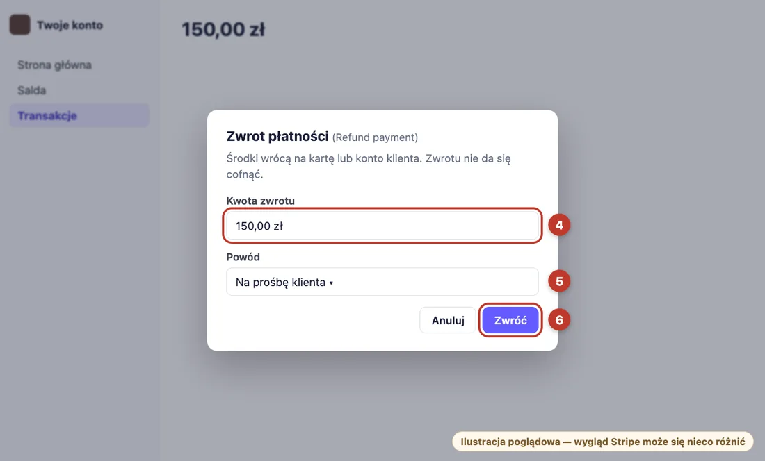Kwota (4), powód (5), zatwierdzenie (6).